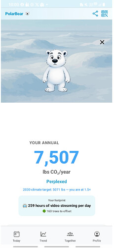 annual 1
